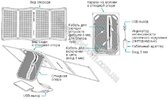 Сонячний зарядний пристрій Goal Zero Nomad 28 Plus Solar Panel