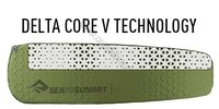 Коврик самонадувной Sea To Summit CAMP PLUS 75 мм Rectangular Large