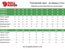 Штаны трекинговые Fjallraven Abisko Midsummer Long