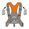 Страхувальна система Climbing Technology Gryphon
