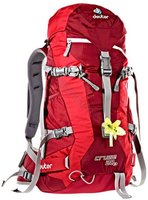 Рюкзак Deuter Cruise 28 SL жіночий